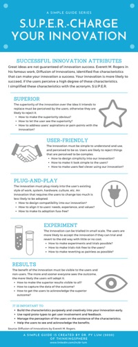 SUPER Innovation.pdf